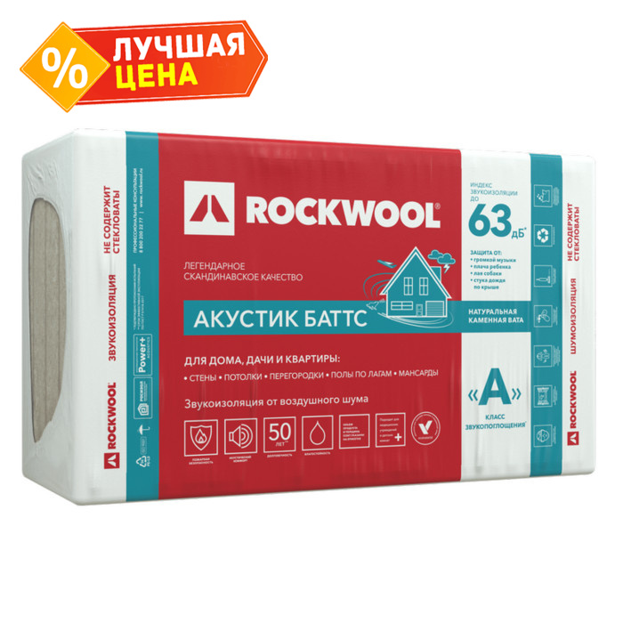 Утеплитель Роквул Акустик Баттс 60х600х1000